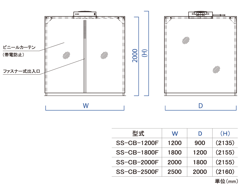 美しい TOOLZAMURAIエアーテック SSークリーンブース 組立キット  464-0489 SSCB2500F 1台 