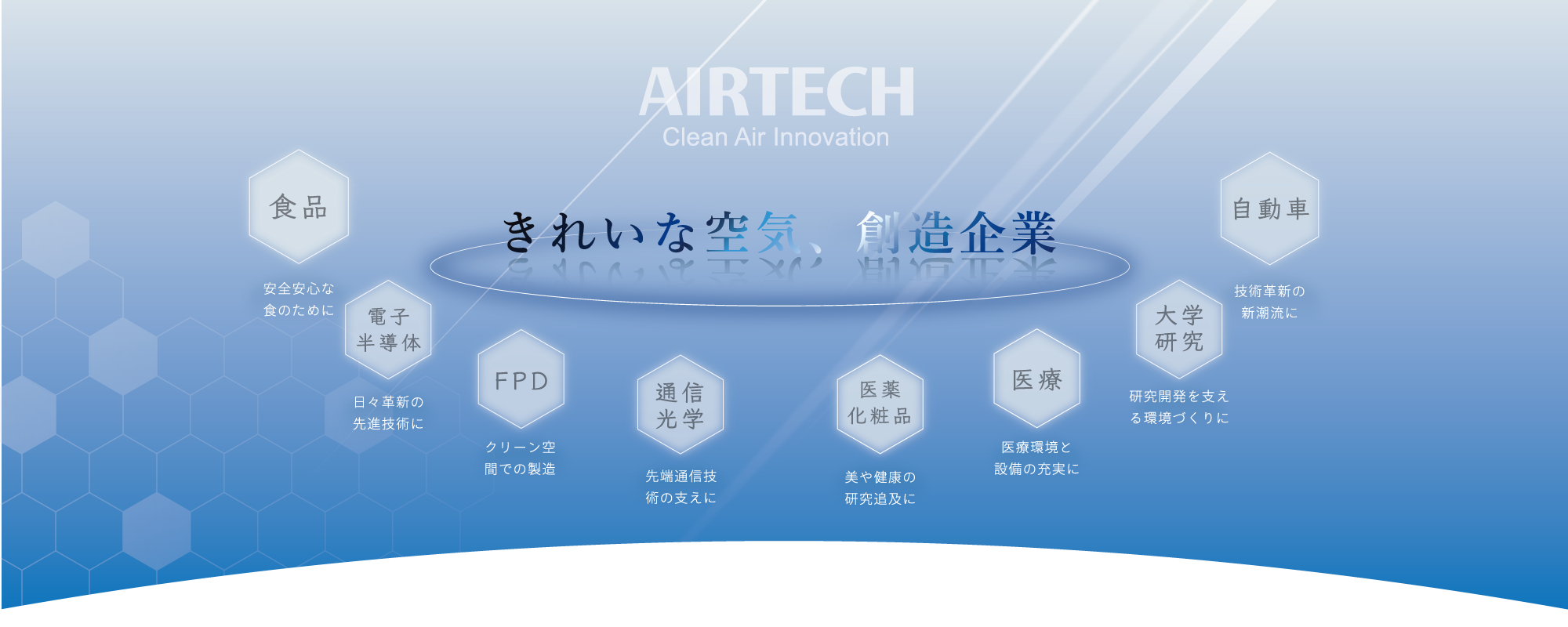 キレイな空気、創造企業。