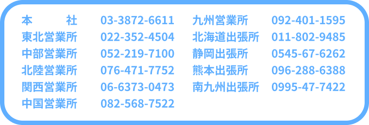 tel 03-3872-6611